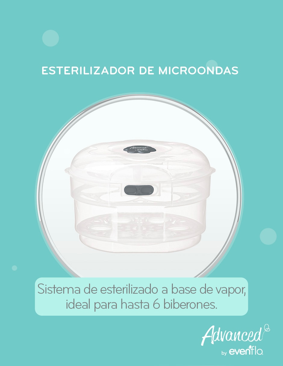 Esterilizador de microondas