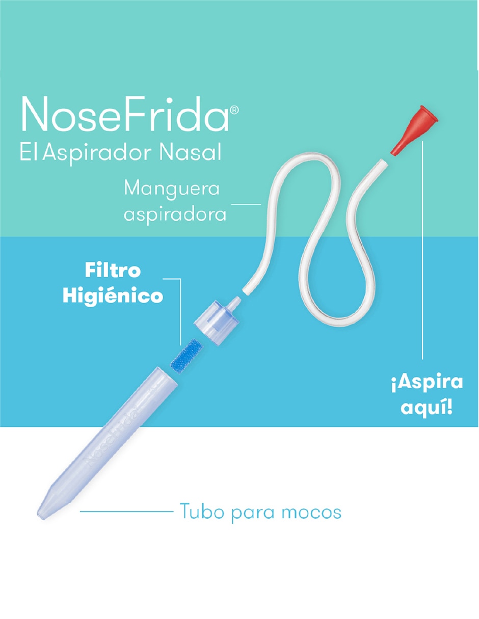Repuesto de filtro para aspirador nasal Frida Baby