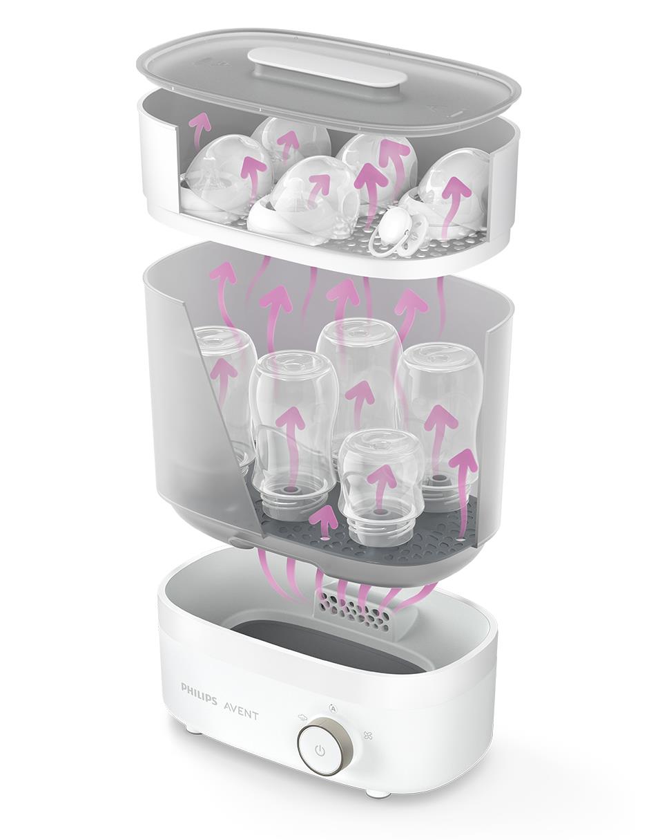 Esterilizador eléctrico