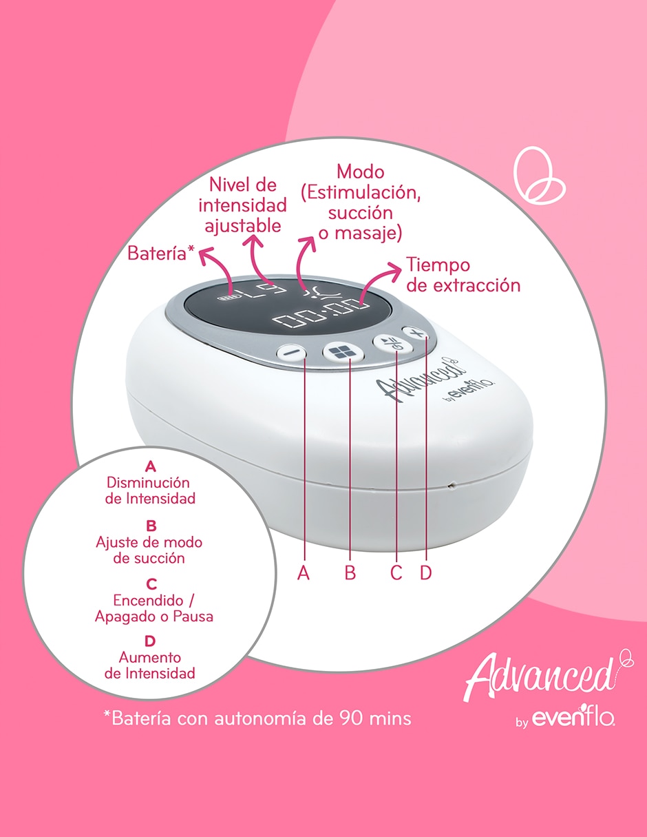 Extractor de leche eléctrico doble Advanced by Evenflo