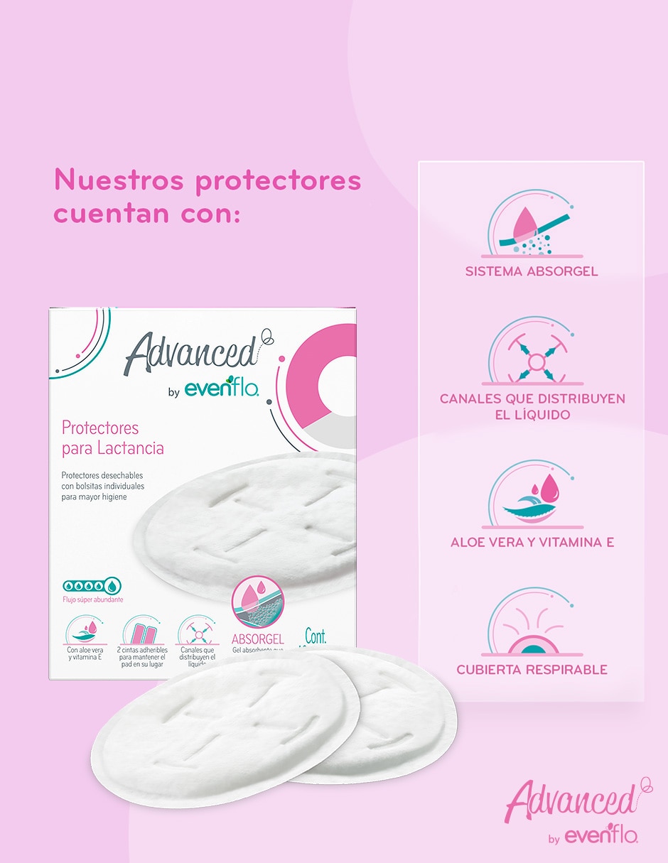 Protector desechable 48 piezas