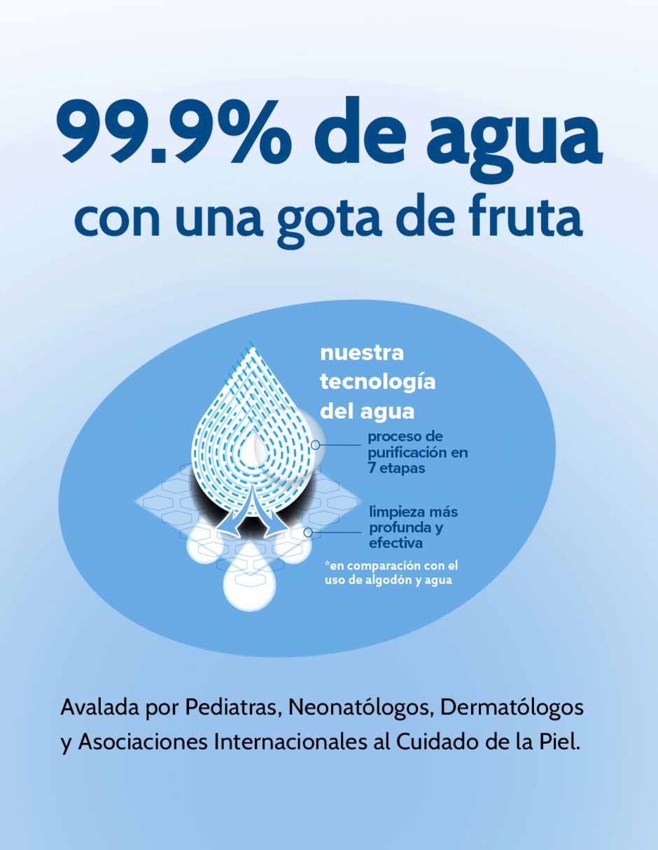 Toallas húmedas 3