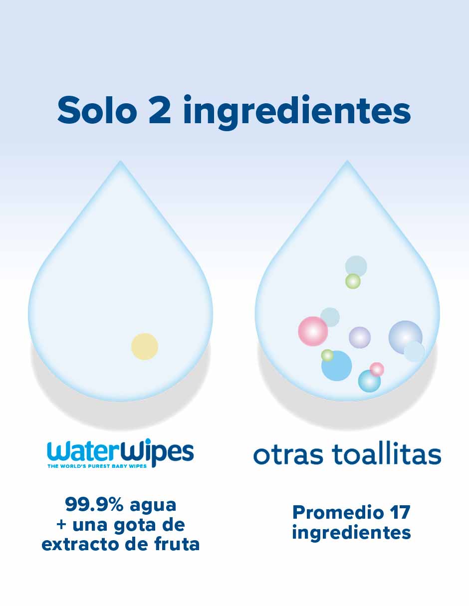 Toallas húmedas 5