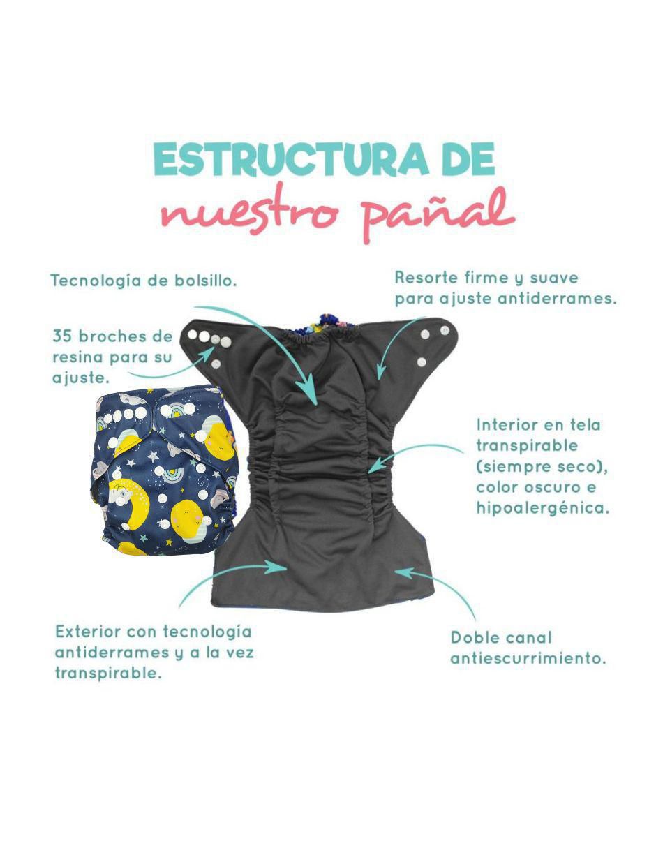 Pañal ecológico de tela etapa 1 bebé con 20 piezas 4