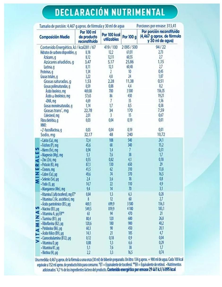 Fórmula infantil 12078 etapa 3