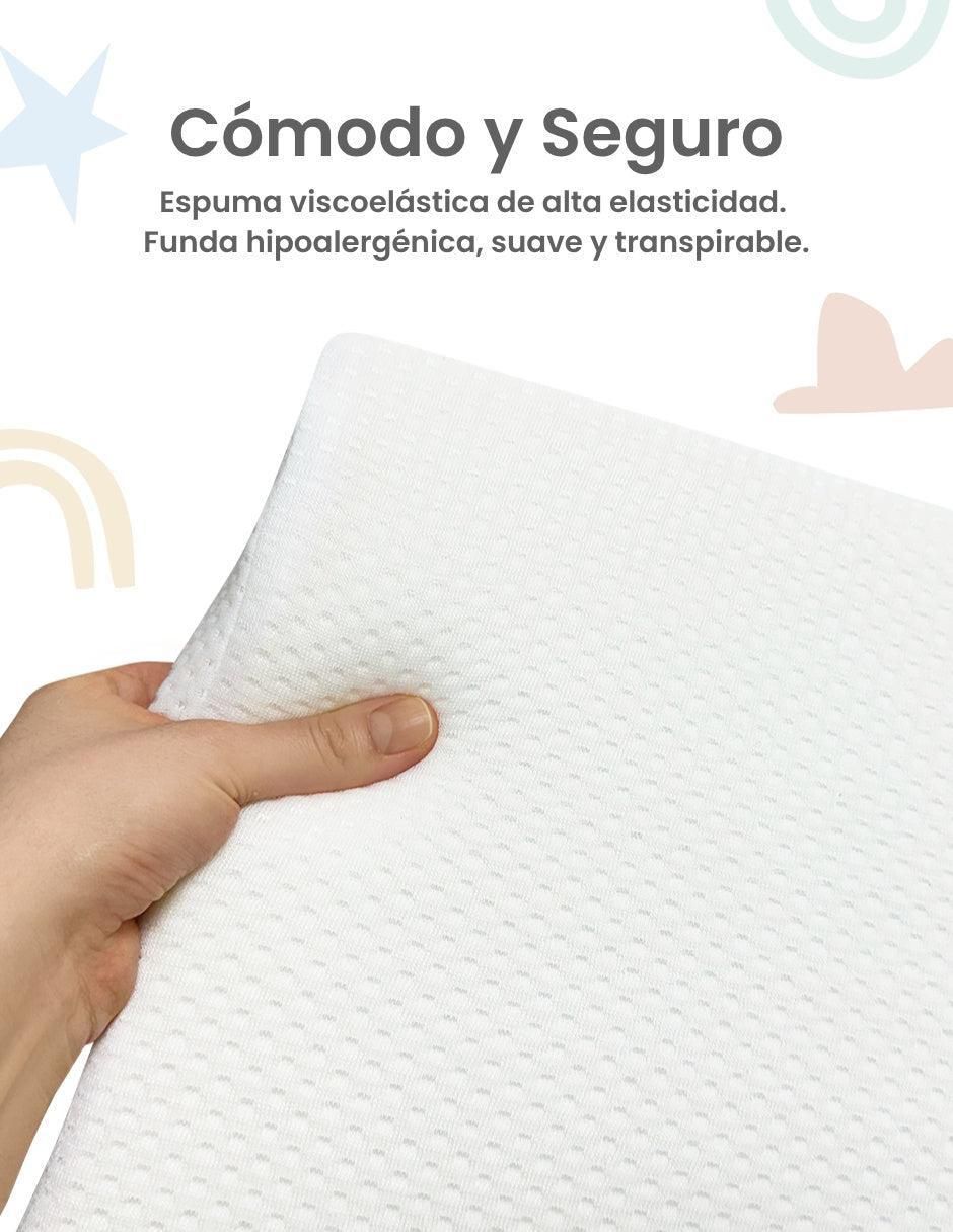 Cojín antireflujo