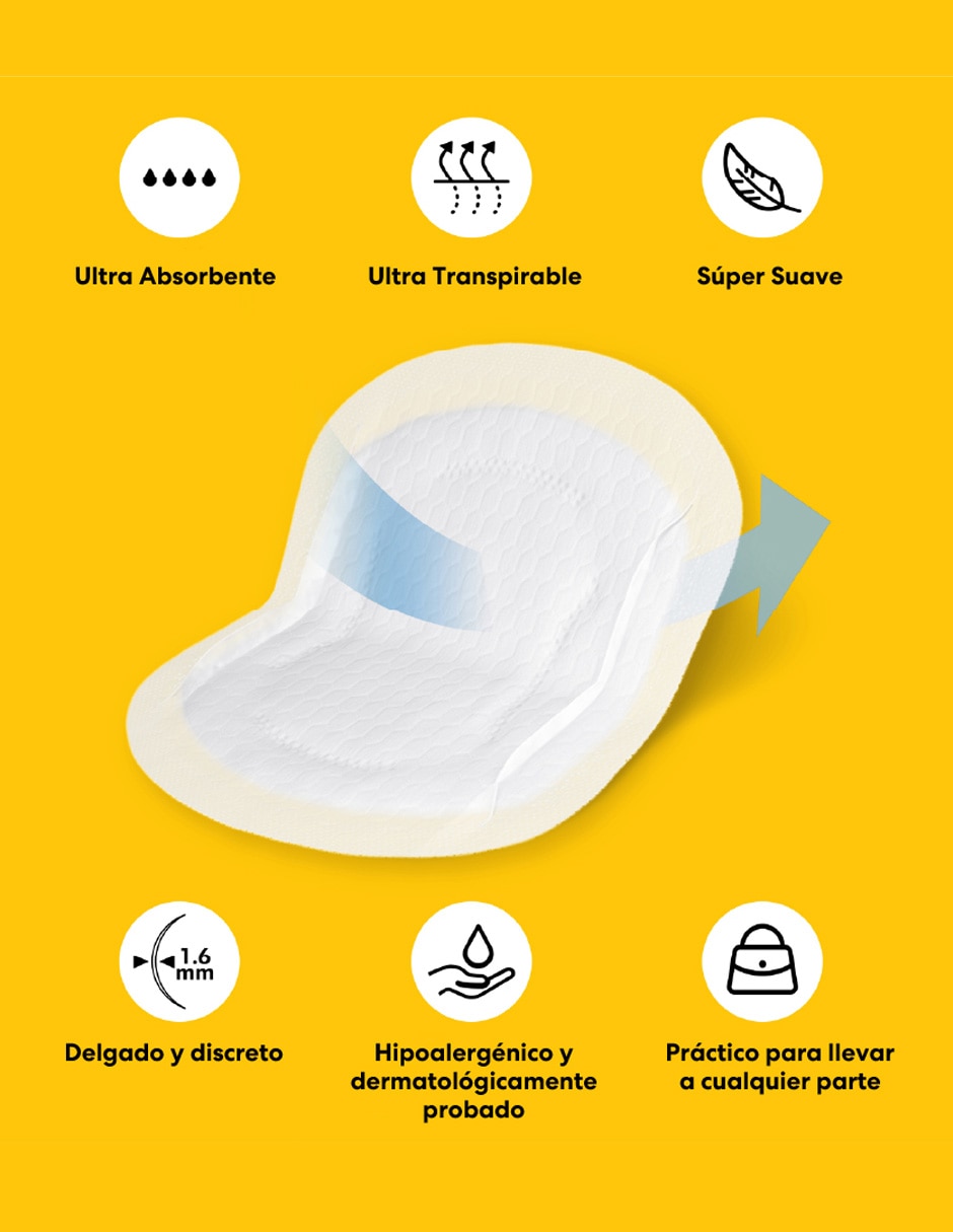 Parche medela 60 piezas