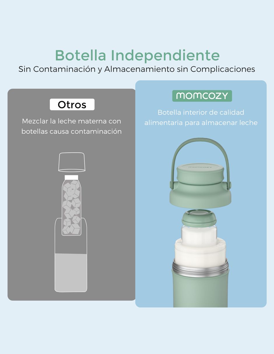 TERMO MOMCOZY MUJER, VERDE 4