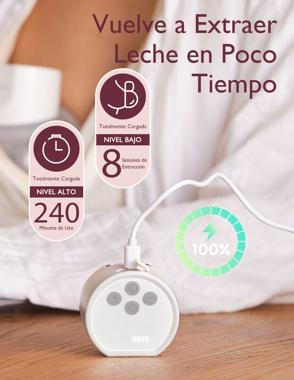 Extractor eléctrico de leche simple Momcozy Serie S12 PRO Wearable