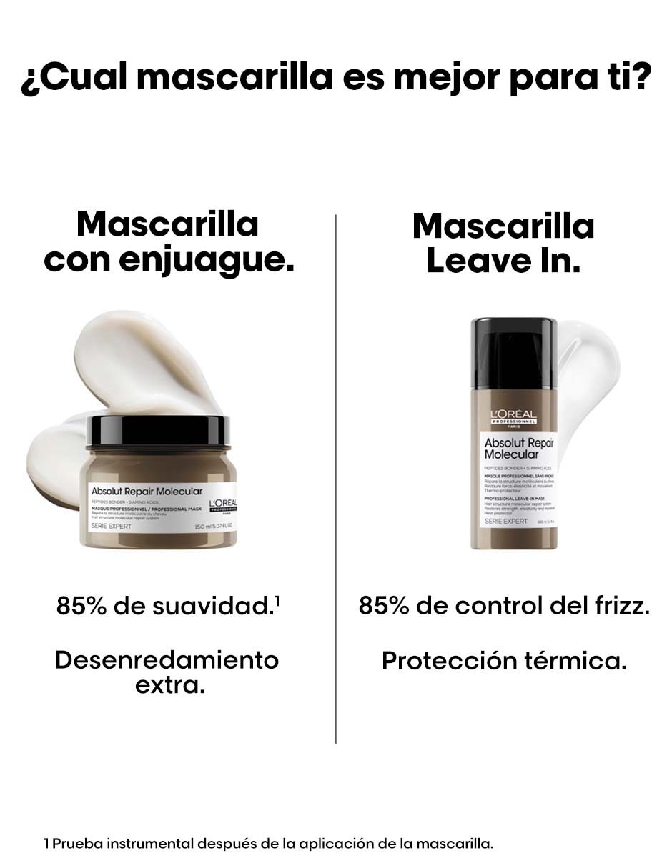 Mascarilla de cabello para reconstruir Absolut Repair Molecular 250 ml 3