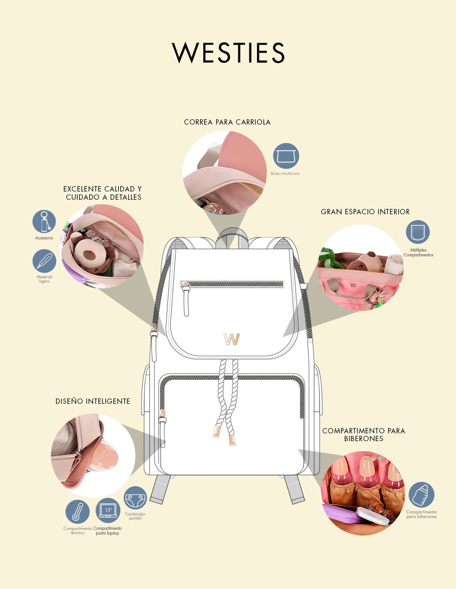 Pañalera backpack Lanagal 6