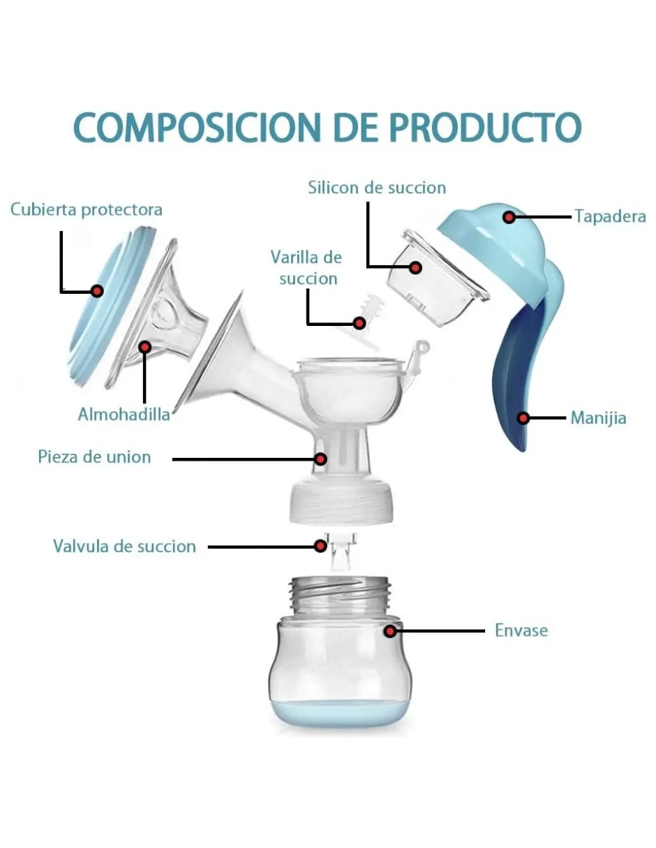 Extractor eléctrico de leche