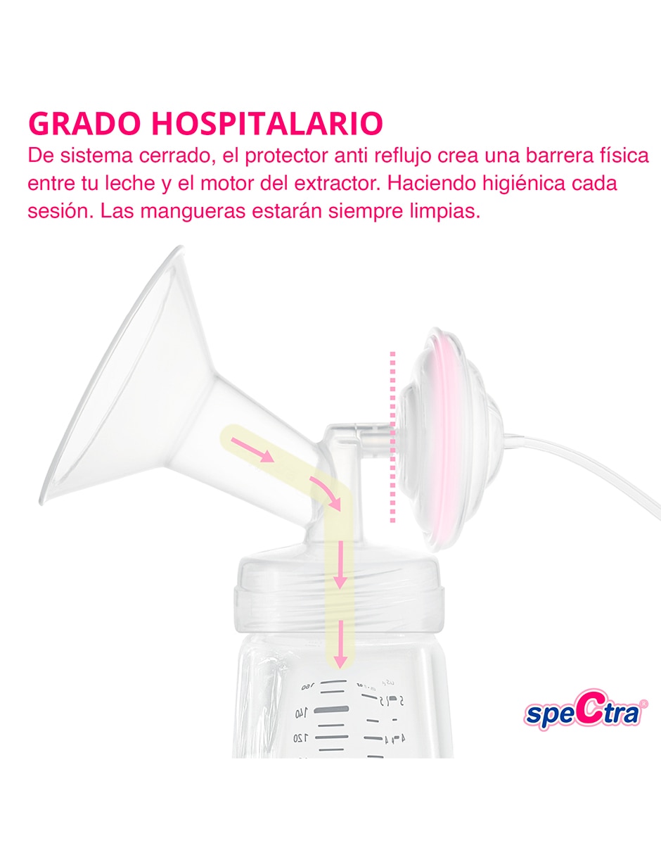 Extractor eléctrico de leche doble