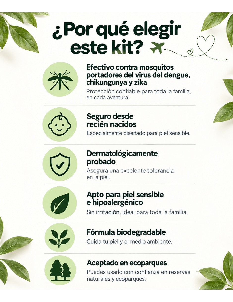 Set de cuidado repelente 3 piezas unisex 4