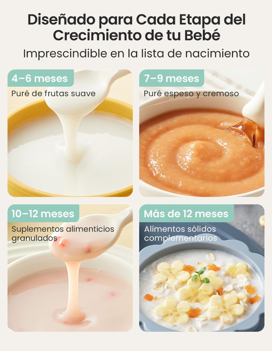 Procesador de alimentos Procesador cuchillas de Metal 5