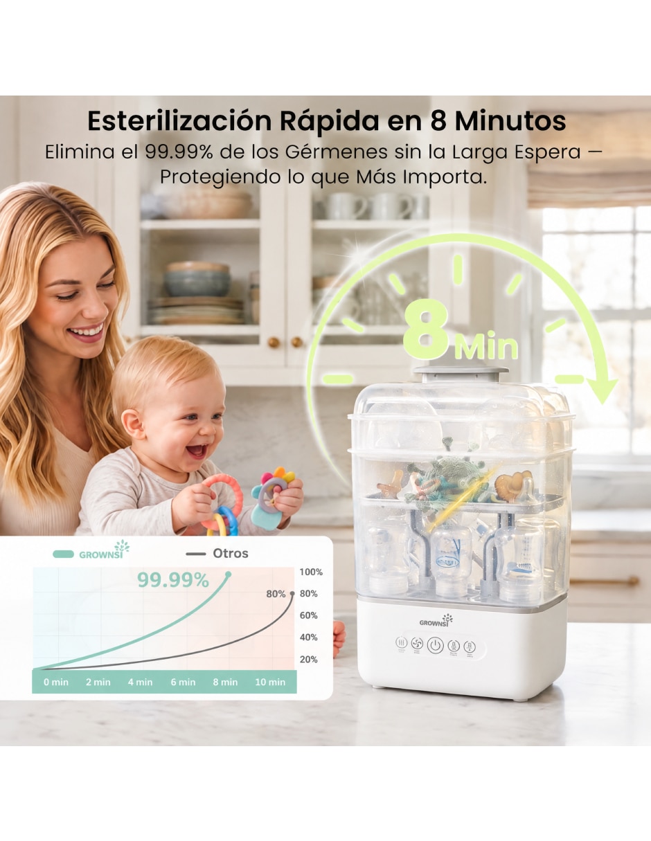 Esterilizador eléctrico 932 10 botellas 5
