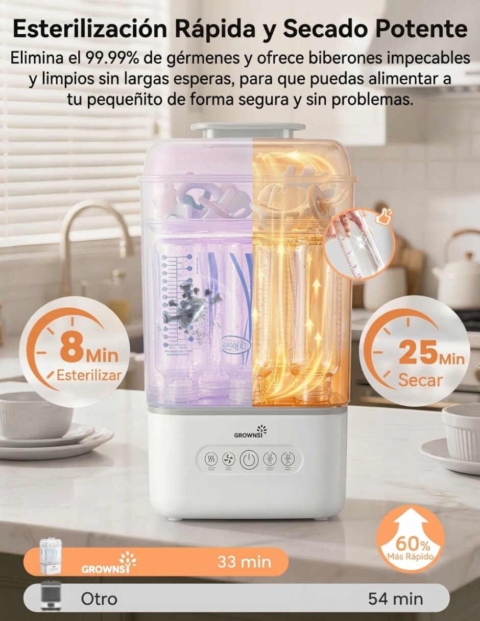 Esterilizador eléctrico 933 8 botellas 2