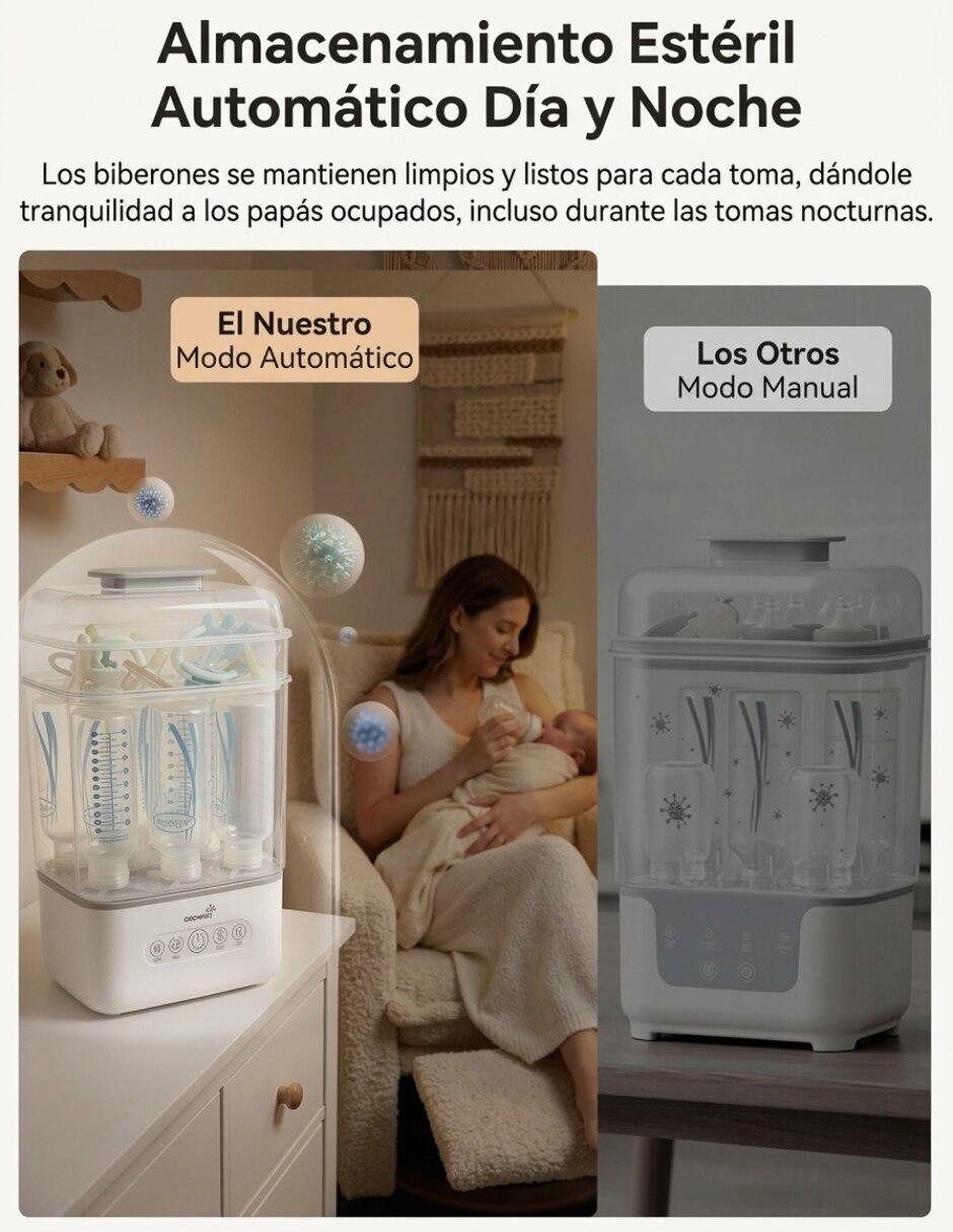 Esterilizador eléctrico 933 8 botellas 6