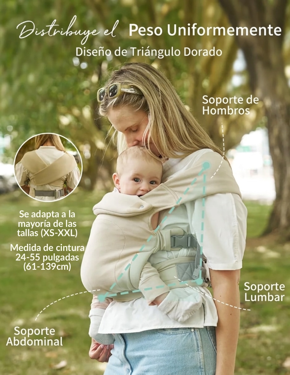 Canguro 0 - 4 años 0 a 15 kg Arnés 2