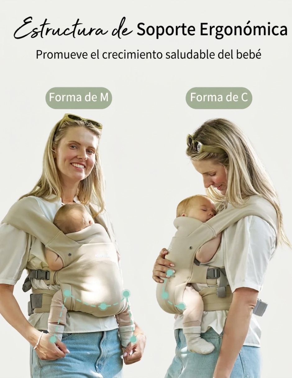 Canguro 0 - 4 años 0 a 15 kg Arnés 4