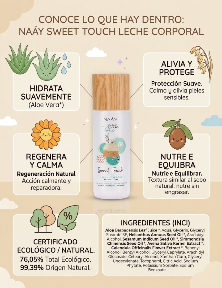 Pomadas bebe leche corporal 5